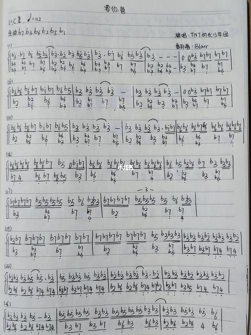 tnt《要你管》简谱来啦!_时代少年团_简谱_娱乐