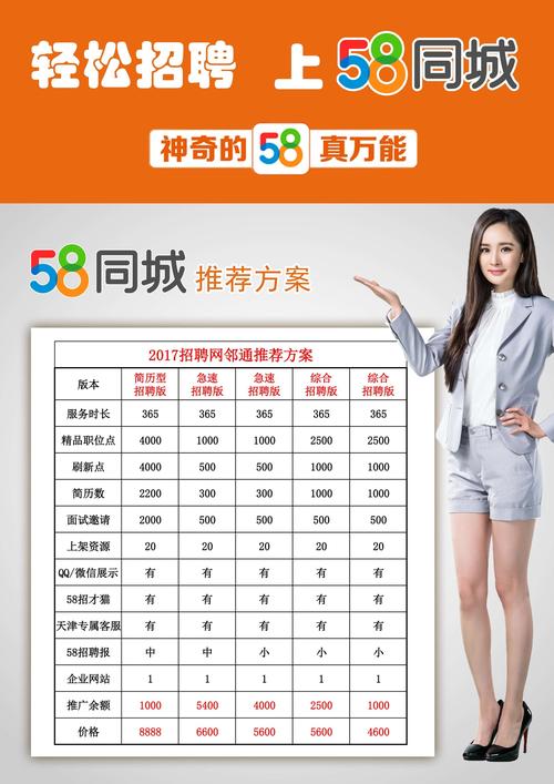 厦门58同城怎么样