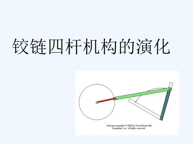 6-1铰链四杆机构及演化动态图.ppt