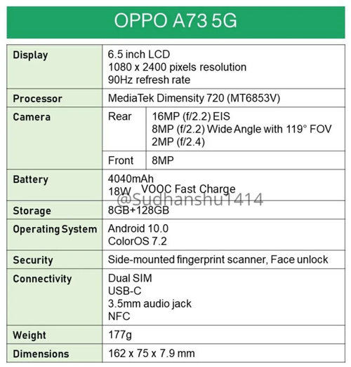 oppo a73 5g配置信息