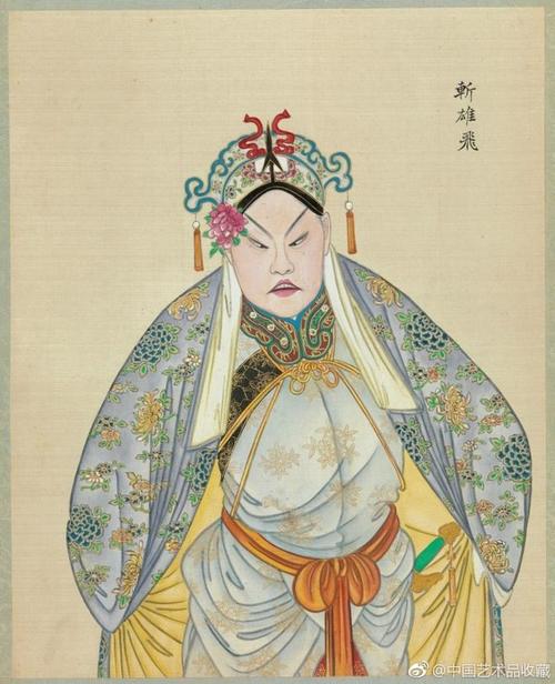 人物画#【 清末 佚名 《京剧一百人物像》③ 】这套册页通过手绘的