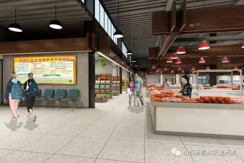 兵站路车站即将变为农贸市场,规划图公布:临汾收个星级农贸市场