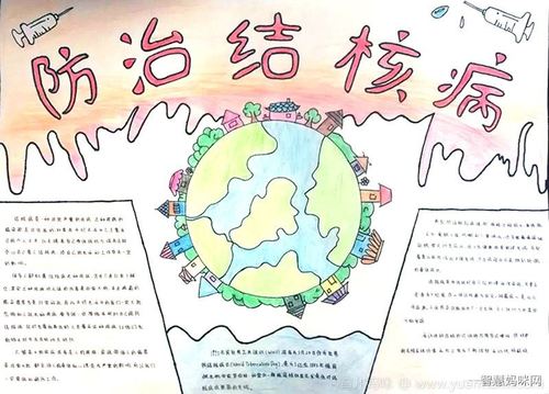 预防结核病手抄报