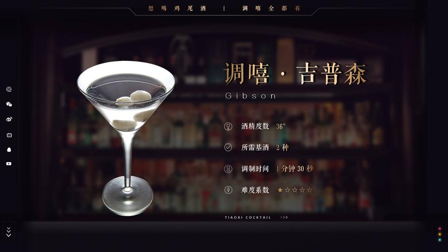 「调嘻鸡尾酒」第45集 - 吉普森