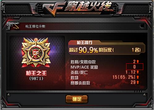 穿越火线枪王排位赛 第五赛季开始 优化内容曝光