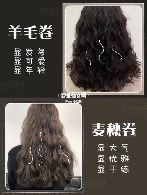 2021最全卷发分享