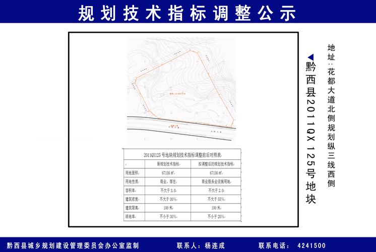黔西县城乡规划建设管理委员会关于黔西县2011qx125号地块规划技术