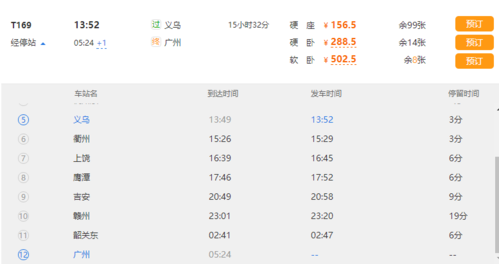 义乌至广州t169火车路途经线