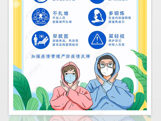 新冠肺炎疫情防控预防德尔塔变异毒株宣传海报