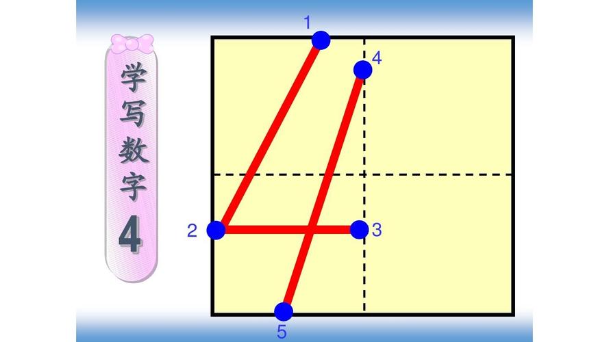 一年级田字格数字正确书写方法