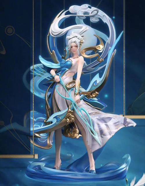 第二,伽罗太华有手办,说不定能带动手办销量.