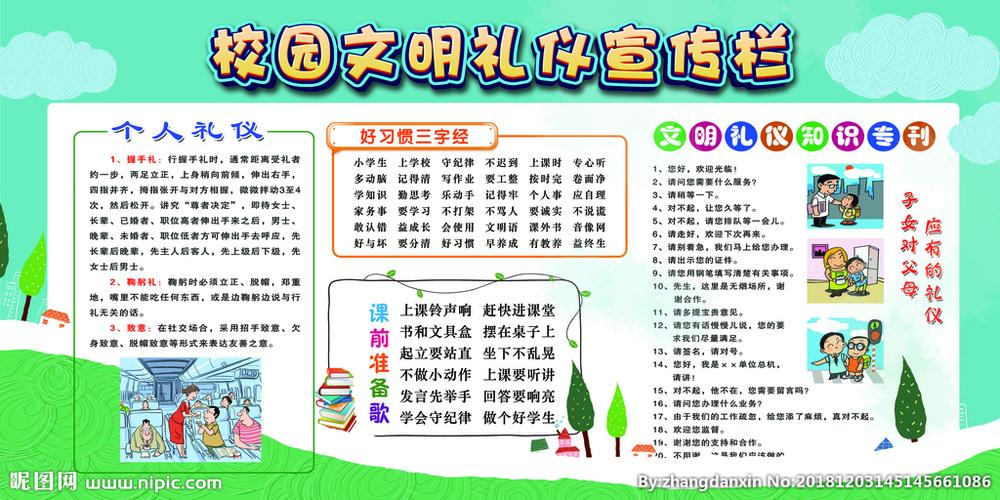 校园文化 文明礼仪展板图片