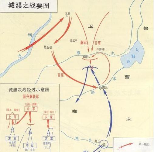 城濮之战