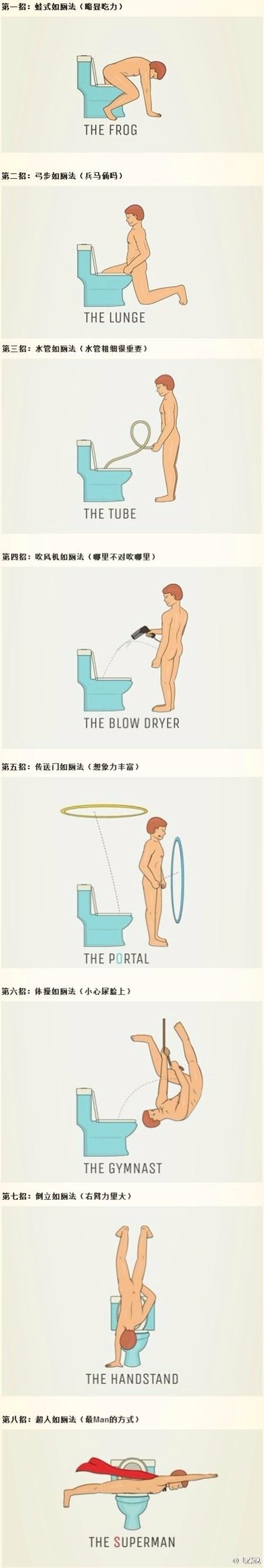 晨勃多久一次正常次数少是能力不正常男性不仅要看还要懂