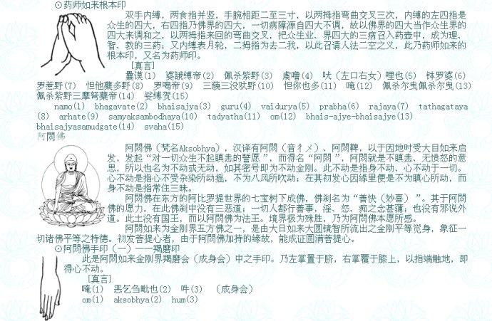 [转载]佛部,佛顶,佛母的手印