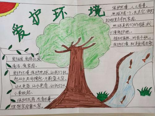 环境教育手抄报——肥城师范附小2016级11班
