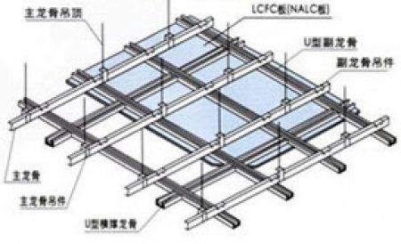 在现在的建材市场里面已经比较少的u型轻钢龙骨了, 从今年的市场里面