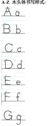 [转载]a-z木头体书写样式