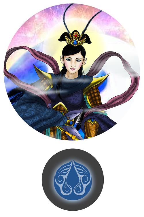 西游记人物谱--九曜星君