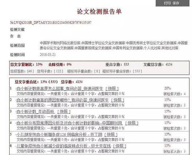 毕业论文查重率越改越高怎么办?毕业论文"查重率"轻松