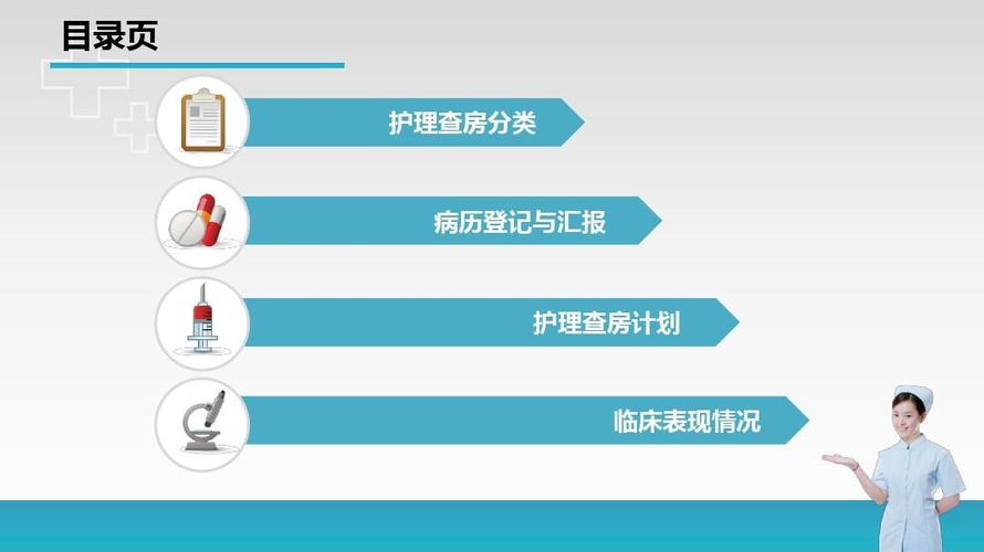 肺癌晚期护理查房ppt模板