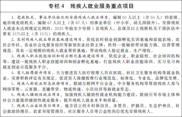  p>《国务院关于印发"十四五"残疾人保障和发展规划的通知》于2021年7