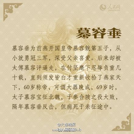 盘点:历史上那些大器晚成的大人物