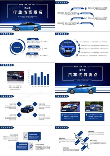 蓝色商务风汽车行业通用动态ppt模板