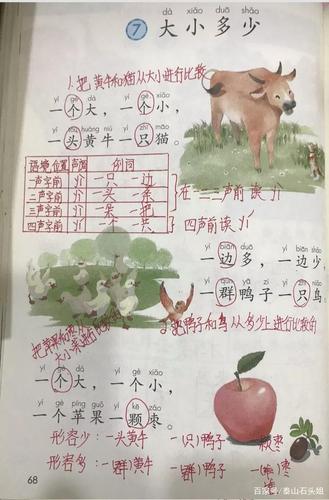 一年级语文上册第七课《大小多少》课文笔记,预习和复习专用