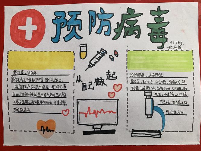 秋冬季疾病预防 ———手抄报