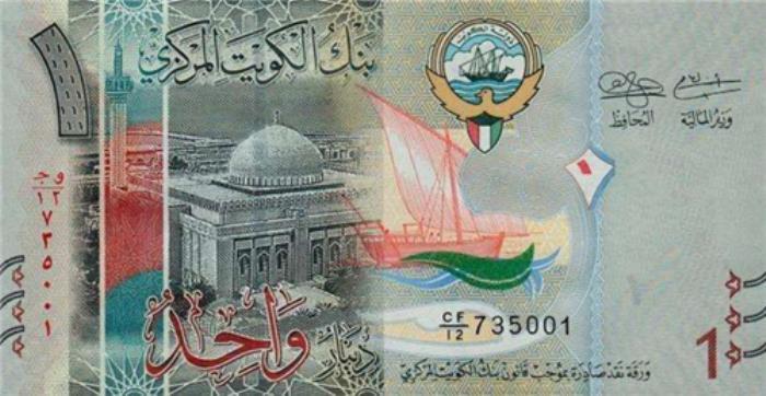 top 1 科威特第纳尔1:3.27美元