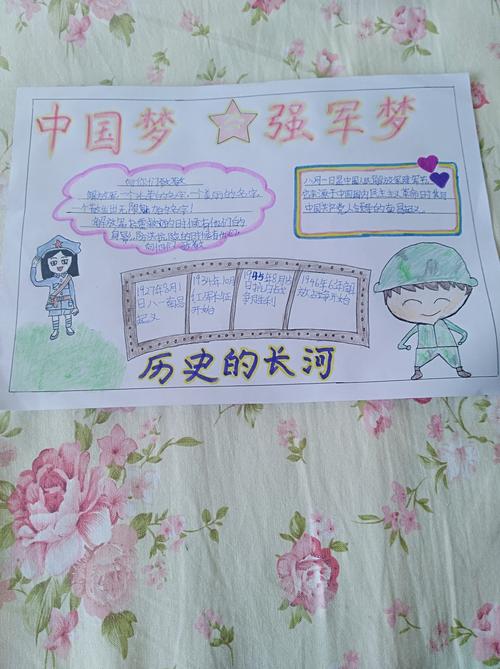 制作手抄报向军人叔叔致敬!中国梦,强军梦!
