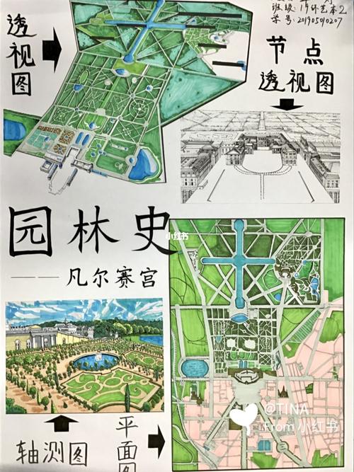 中外园林史手绘_凡尔赛宫_园林_凡尔赛宫_文化_绘画