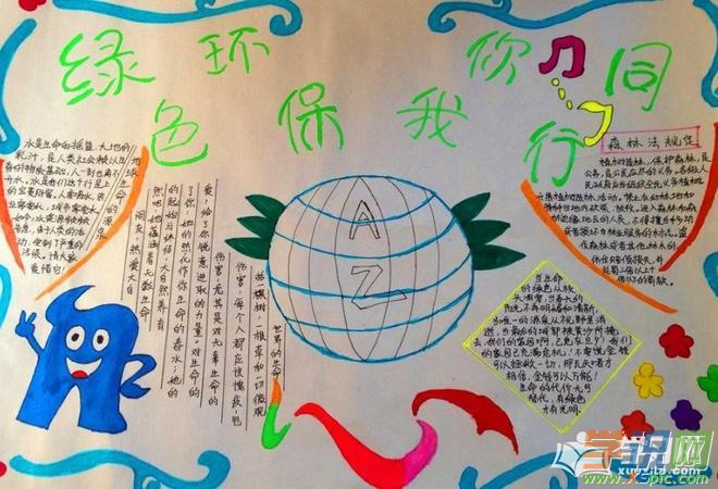 学识网 语文 手抄报 环保手抄报    保护环境是我们人类共同关注的