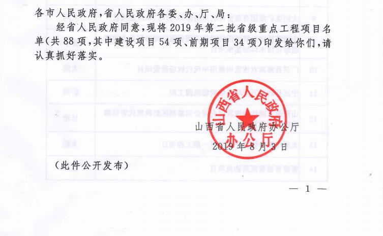 首页 电业建设    原平市山西漳泽电力轩岗电厂二期 2×66万千瓦项目