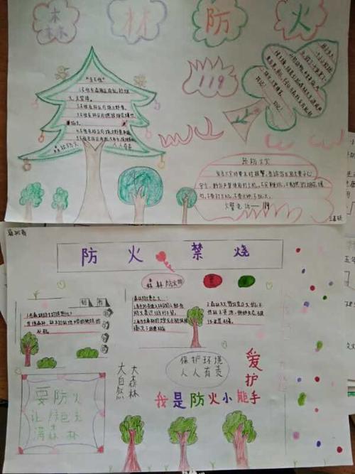  小手拉大手,防火我先行>!大同镇北冯昌学校防火安全教育活动