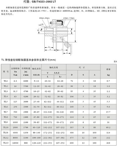tl弹性套柱销联轴器