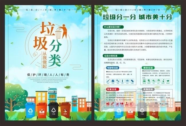 可用作垃圾分类宣传单,垃圾分类dm单,人人有责,等相关设计的参考图片