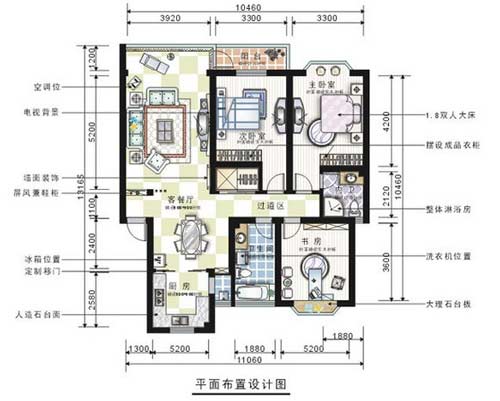 装修保障网 装修学堂 学装修 行业资讯 装修知识 装修图纸怎么看 装修