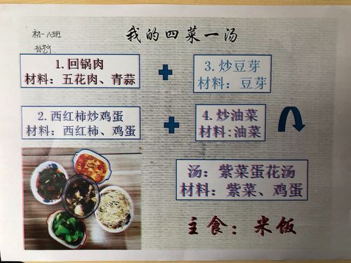 初一8班重阳节"四菜一汤"小报展示