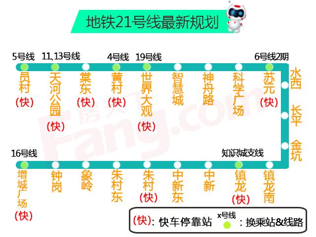 21号线实行快慢车设计土建达20将于后年建成