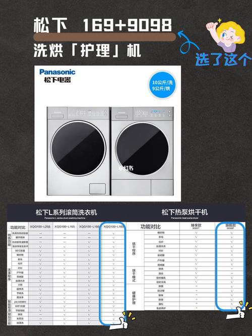 松下 洗衣机烘干机 169 9098_烘干机_洗衣机_博世怎么