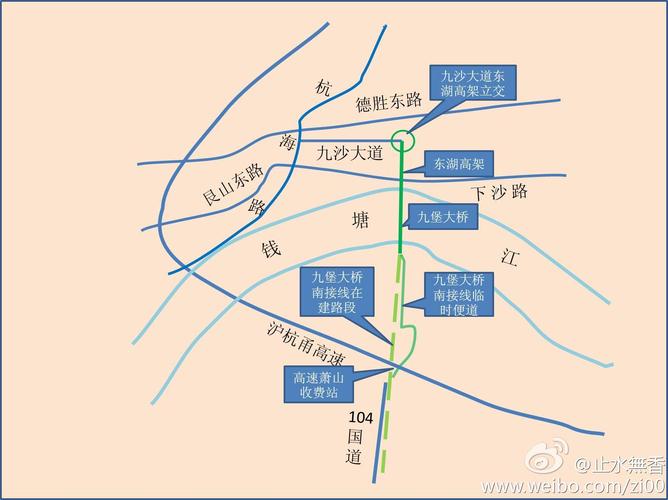 杭州九堡大桥南接线