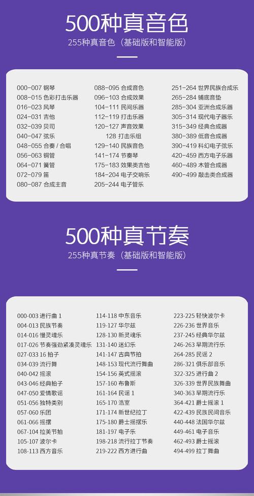 省30元美科电子琴成年人儿童幼师61键家用
