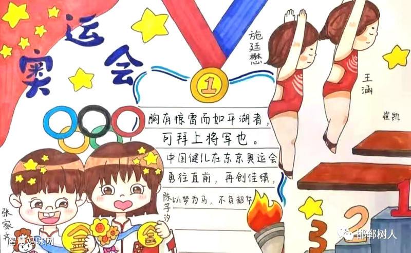 奥运精神手抄报绘画获奖作品