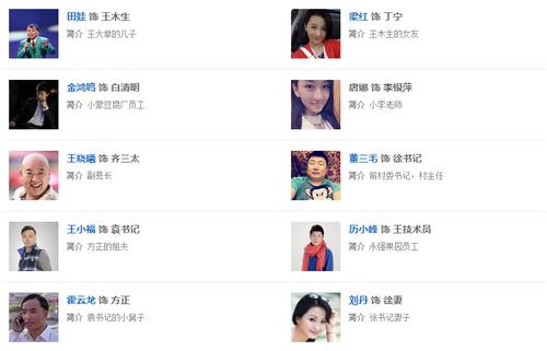 《乡村爱情9》《乡村爱情进行曲》演员表