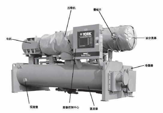 朝阳回收中央空调,冷水机组,水源热泵,溴化锂,辽西二手空调回收