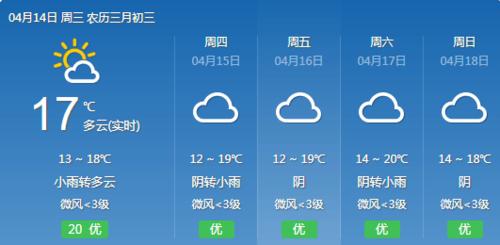 成都旅游攻略-四川成都天气预报-成都天气信息-2021年
