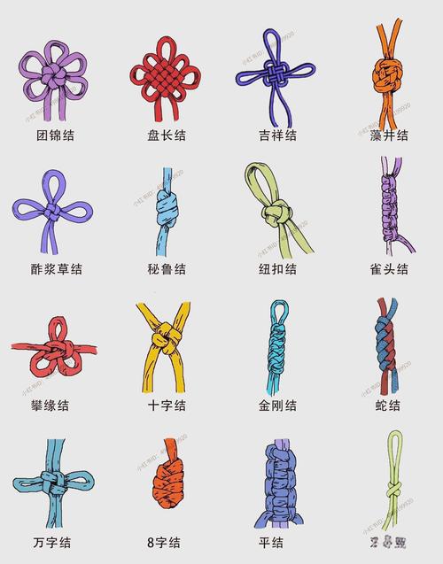 一根绳子编织的中国传统艺术:中国结