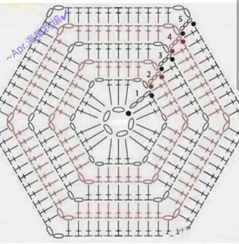 一款六角拼花包图解_钩针_包包_钩针包包_兴趣爱好